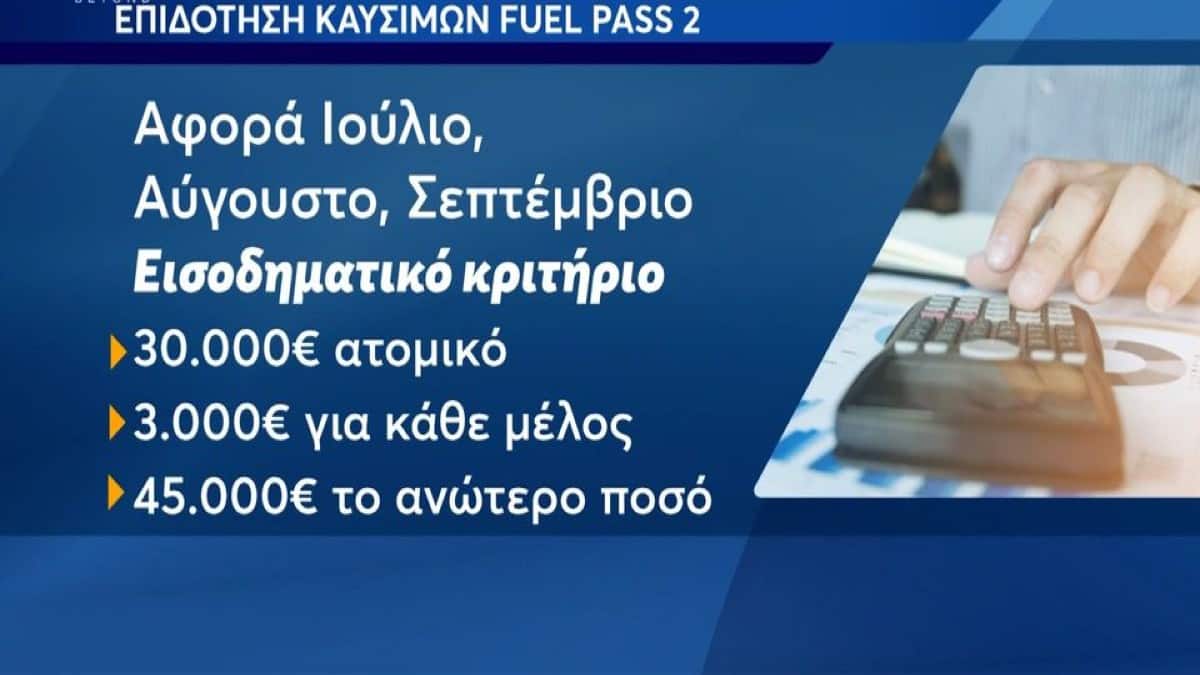 Fuel Pass 2: Πότε ανοίγει η πλατφόρμα & ποιοι κινδυνεύουν να χάσουν το επίδομα βενζίνης – Ποιοι κερδίζουν μπόνους 15 ευρώ (Video)