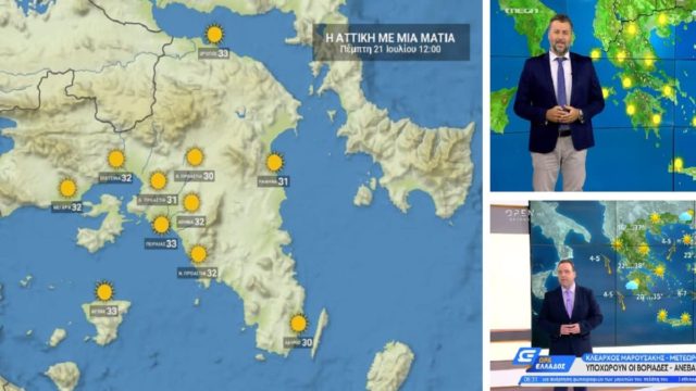 Καιρός σήμερα 21/7: Συνεχίζονται οι ισχυροί άνεμοι! Πολύ υψηλός ο κίνδυνος πυρκαγιάς – «Καμπανάκι» Κλέαρχου Μαρουσάκη και Γιάννη Καλλιάνου (Video)