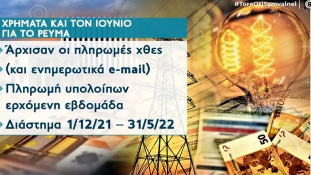Power Pass 2: Χωρίς αίτηση στο gov.gr και ΑΦΜ – Πότε θα γίνει η νέα πληρωμή (Video)
