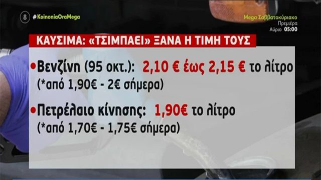 Νέο «ράλι» στην τιμή των καυσίμων: «Τσιμπάει» ξανά η τιμή της βενζίνης και του πετρελαίου – Οι προβλέψεις για τις επόμενες ημέρες (Video)