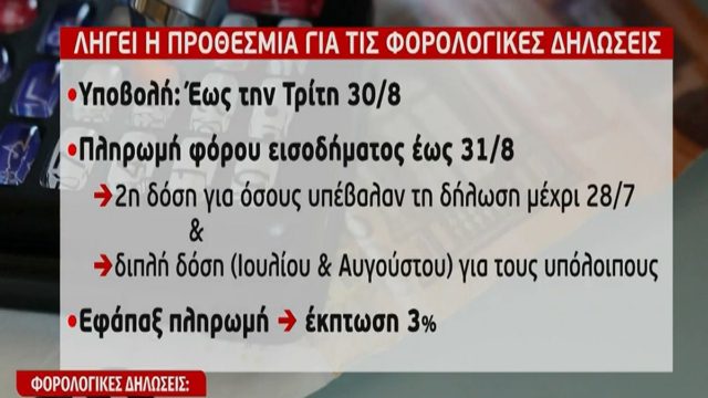 Φορολογικές δηλώσεις: Εκπνέει σήμερα (30/8) η προθεσμία – Ζητούν νέα παράταση για έναν μήνα (Video)
