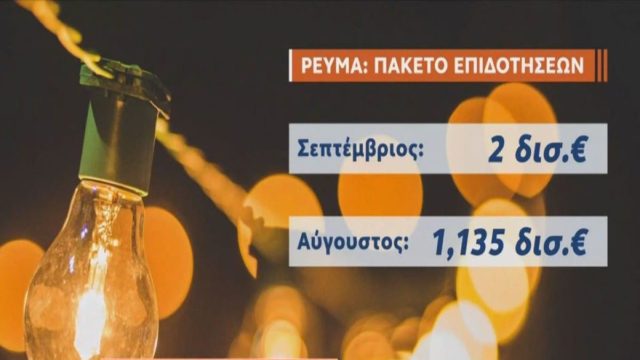 Ηλεκτρικό ρεύμα: Το σχέδιο της κυβέρνησης για φθηνή κιλοβατώρα – Στις 9:30 οι ανακοινώσεις για τις επιδοτήσεις Σεπτεμβρίου (Video)