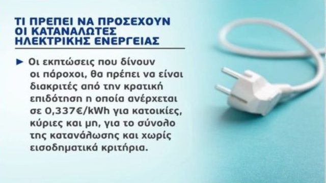 Λογαριασμοί ρεύματος: Πώς θα αποφύγετε τις «κρυφές» χρεώσεις των παρόχων ενέργειας – Η παγίδα των προσφορών & τα «ψιλά» γράμματα (Video)