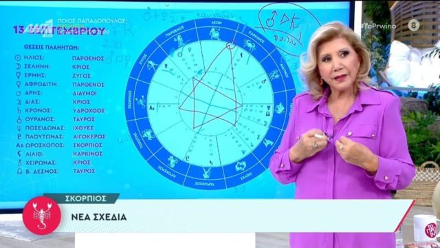 Χαρές από Λίτσα Πατέρα: Γυρίζουν «σελίδα» Υδροχόοι, Κριοί και…