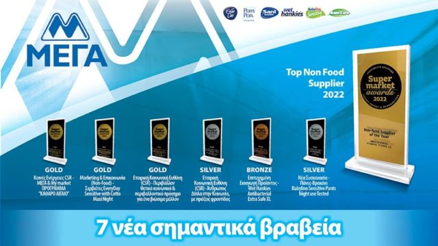 Επτά νέα βραβεία για τη ΜΕΓΑ στα Supermarket Awards 2022