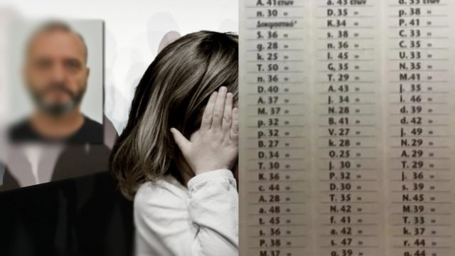 Κολωνός: Η φρικιαστική λίστα με όσους είχε επαφή η 12χρονη –  Από 20 έως 60 ετών, επιχειρηματίες, δικηγόροι, μηχανικοί και δημοσιογράφοι