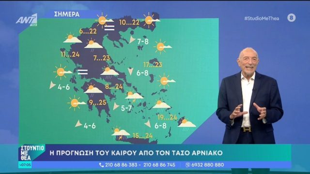 «Χωρισμένη στα δύο η Ελλάδα…» – «Βαριά» καμπάνα από τον Τάσο Αρνιακό