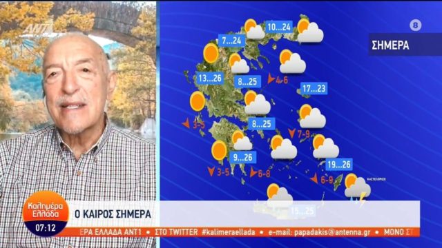 «Μεγάλα σκαμπανεβάσματα στον καιρό – Από το επόμενο Σαββατοκύριακο…» – Φέρνει τούμπα όλο το σκηνικό ο Τάσος Αρνιακός
