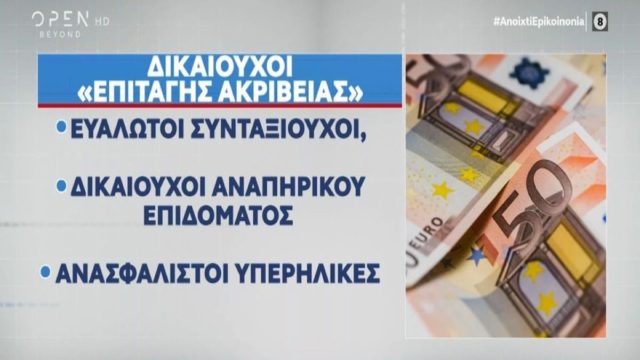 Επιταγή ακρίβειας: 3+1 βασικοί όροι για το επίδομα – Πότε μπαίνουν τα χρήματα