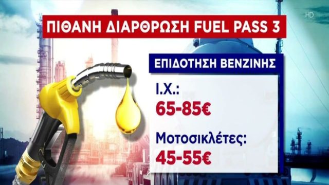 Fuel Pass 3: Το σχέδιο για νέα επιδότηση σε βενζίνη και πετρέλαιο κίνησης – Αναλυτικά τα κριτήρια και οι δικαιούχοι (Video)