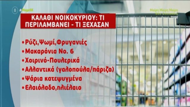 Καλάθι της νοικοκυράς: Οι αλλαγές στη λίστα με τα προϊόντα – Ποια προστίθενται και ποια βγαίνουν (Video)