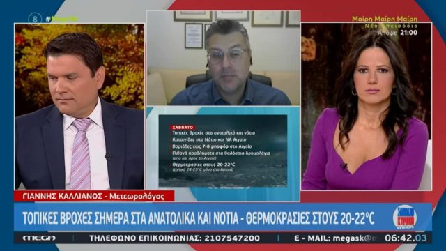 Τα πάνω κάτω για τον καιρό από τον Γιάννη Καλλιάνο: «Σταδιακά η χώρα θα σκεπαστεί από…»