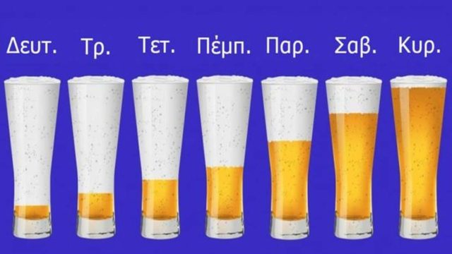 Δείτε τι συμβαίνει στο σώμα σας τις πρώτες 24 ώρες μετά την κατανάλωση μπύρας και θα δεν θα το πιστεύετε!