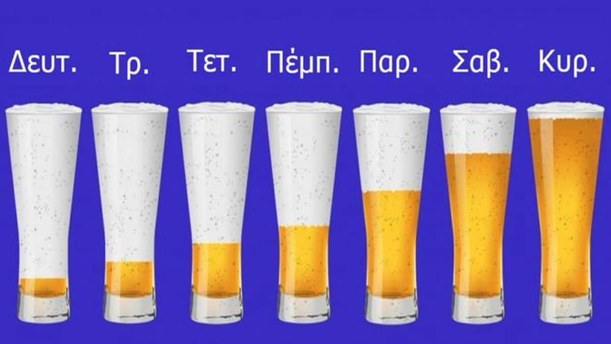 Δείτε τι συμβαίνει στο σώμα σας τις πρώτες 24 ώρες μετά την κατανάλωση μπύρας και θα δεν θα το πιστεύετε!