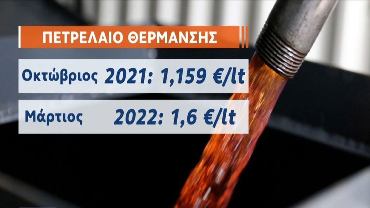 Πετρέλαιο θέρμανσης: “Καυτή” πρεμιέρα την Παρασκευή 14/10 – Oι δικαιούχοι & τα κριτήρια για το επίδομα (Video)