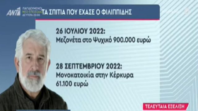 Πέτρος Φιλιππίδης: Σε πλειστηριασμό το εξοχικό του στο Σοφικό Κορινθίας – Ποια είναι η τιμή εκκίνησης