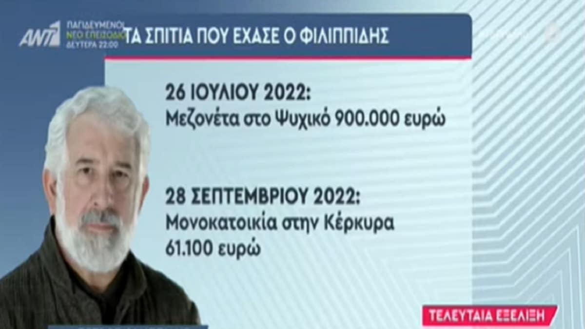 Πέτρος Φιλιππίδης: Σε πλειστηριασμό το εξοχικό του στο Σοφικό Κορινθίας – Ποια είναι η τιμή εκκίνησης