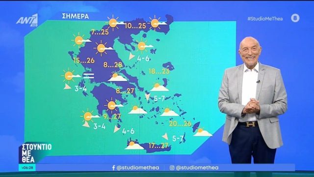 Σκεπτικός ο Τάσος Αρνιακός – Το «εμπόδιο» με το ατμοσφαιρικό βουνό που επηρεάζει τη χώρα