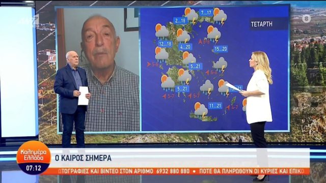 Κρούει τον κώδωνα ο Τάσος Αρνιακός: «Από το απόγευμα και για τις επόμενες 24 ώρες θα έχουμε στην χώρα…»