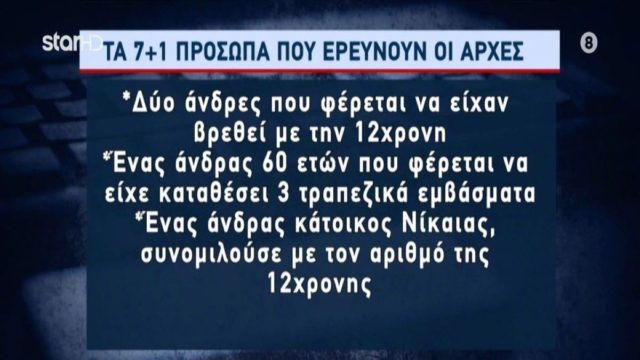 Βιασμός 12χρονης στον Κολωνο: Αυτά είναι τα 7+1 πρόσωπα που ερευνούν οι αρχές – Αυτό είναι το εσωτερικό του Airbnb που βιαζόταν η ανήλικη (Video)