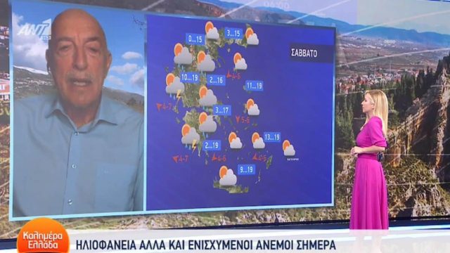 “Το μοτίβο της κακοκαιρίας ξεκινά…” – “Βόμβα” σπό τον Τάσο Αρνιακό για την εξέλιξη του καιρού