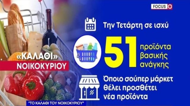 Καλάθι νοικοκυριού: Ανακοινώθηκαν οι νέες λίστες – Aναλυτικά οι τιμές στα σούπερ μάρκετ (photo)