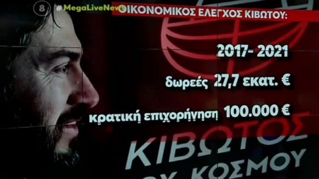 Κιβωτός του Κόσμου: Τα πολυτελή αυτοκίνητα και ακίνητα του πατέρα Αντώνιου & της πρεσβυτέρας – Οι βόλτες με Porsche Cayenne, οι μεζονέτες και οι δωρεές 28 εκατ. ευρώ την τελευταία 4ετια!
