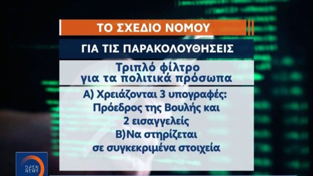 Παρακολουθήσεις: Οι 7 σημαντικές καινοτομίες του νομοσχεδίου – Τι αλλάζει (Video)