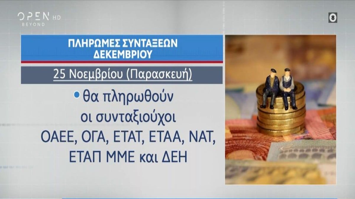 Συντάξεις Δεκεμβρίου: Πότε πληρώνονται ανά Ταμείο – Οι δικαιούχοι (Video)