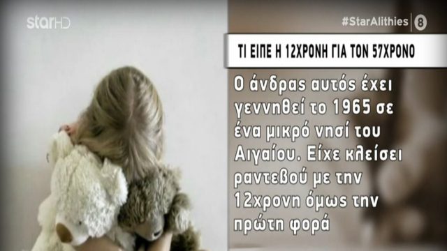 Βιασμός 12χρονης στον Κολωνό: Αυτά είναι τα νέα πρόσωπα που είδαν φωτογραφίες & βίντεο της 12χρονης μέσω… της πλατφόρμας γνωριμιών (Video)