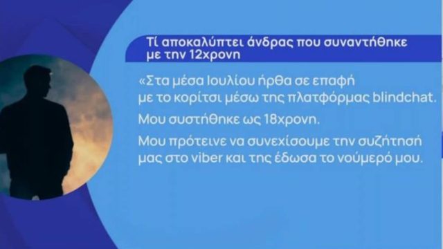 Βιασμός 12χρονης στον Κολωνό: «Μου έπιασε το γεννητικό όργανο…» – Τι αποκαλύπτει άνδρας που συναντήθηκε με την ανήλικη (Video)