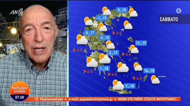 Μας πάει… τρένο ο Τάσος Αρνιακός: «Μέχρι την Πρωτοχρονιά στην χώρα μας…»