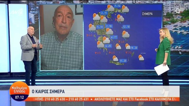 Αγωνία για τον καιρό των Χριστουγέννων από τον Τάσο Αρνιακό: «Δεν μπορεί να φύγει ο Δεκέμβριος και να μην έχουμε…»
