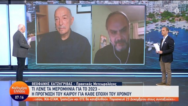 Απόλυτη συμφωνία του Τάσου Αρνιακού με τα Μερομήνια: «Ο καιρός από τις 20 Δεκεμβρίου και όσο πλησιάζουμε στα Χριστούγεννα…»