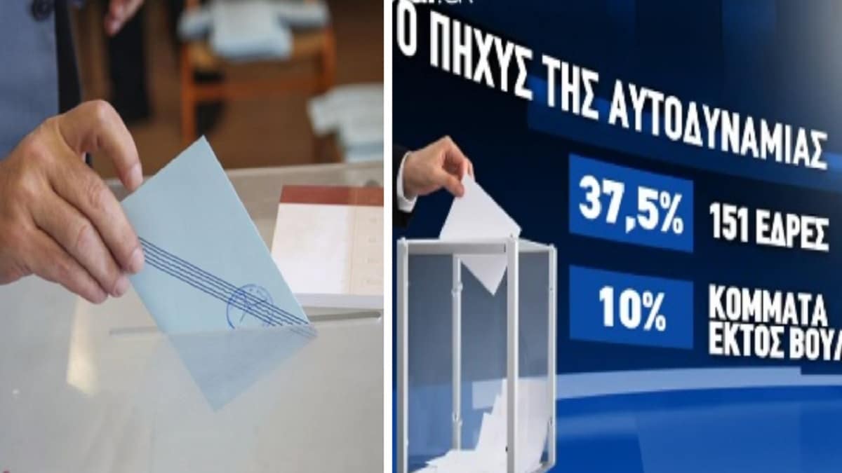 «Στοιχήματα» για την ημερομηνία των εκλογών – Τα επικρατέστερα σενάρια και οι προετοιμασίες των κομμάτων (Video)