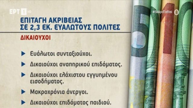 Επιταγή ακρίβειας: Αντίστροφη μέτρηση για τα 250 ευρώ – Ποιοι θα τα λάβουν και πότε (Video)