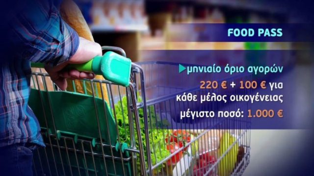 Food pass: Στα 52 ευρώ το μήνα για οικογένεια με 2 παιδιά! Ποιοι το δικαιούνται – Αναλυτικά τα κριτήρια και όλα τα ποσά (Video)