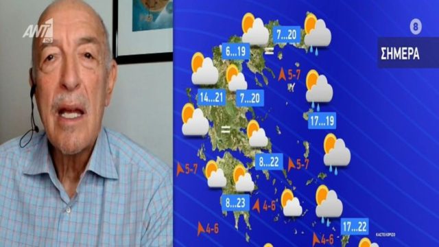 Ξεκαθαρίζει ο Τάσος Αρνιακός: «Ούτε Πασχούγεννα, ούτε Χριστούγεννα! Τρελά σκαμπανεβάσματα θα έχει…» (Video)
