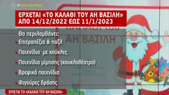 Καλάθι του Αϊ Βασίλη: Τα τέσσερα προϊόντα που προστέθηκαν για τα Χριστούγεννα και την Πρωτοχρονιά – Γιατί δεν μπήκαν τα μελομακάρονα και οι κουραμπιέδες (Video)