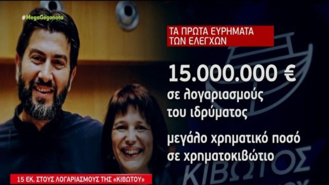 Κιβωτός του Κόσμου: Η διαδρομή του «μαύρου χρήματος» – Ο «σκοτεινός» ρόλος της πρεσβυτέρας και τα αναπάντητα ερωτήματα (Video)