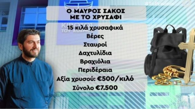 Κιβωτός του Κόσμου: Βρέθηκε μαύρος σάκος με 15 κιλά χρυσαφικά – Σήμερα ανοίγει η θυρίδα στη Χίο που παρέμενε κλειστή από τον Αύγουστο (Video)