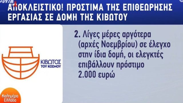 Κιβωτός του Κόσμου: Η δομή έπαιρνε για νοίκι όλο τον μισθό υπαλλήλου της – Αποκαλύψεις για αδήλωτη εργασία & παράβαση των ωραρίων απασχόλησης (Video)