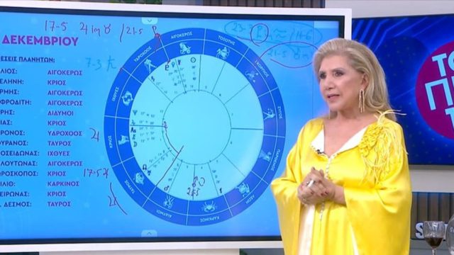«Χείμαρρος» η Λίτσα Πατέρα: Με αντιφάσεις αποχαιρετούν το 2022 τα 12 ζώδια!