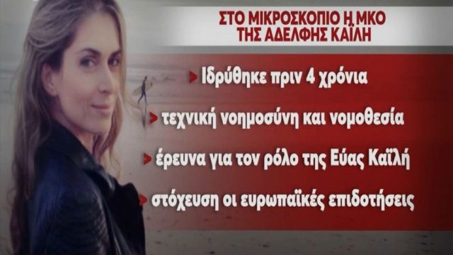 Μανταλένα Καϊλή: «Δεν έχω πάρει ούτε ευρώ από την ΕΕ» – Ομολόγησε η Εύα! (Video)