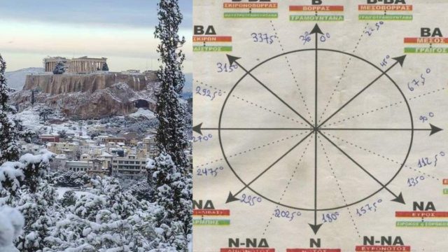 2023 στο «ψυγείο» από τα Μερομήνια – «Με το που μπει το νέο έτος…»