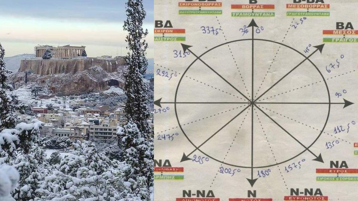 2023 στο «ψυγείο» από τα Μερομήνια – «Με το που μπει το νέο έτος…»