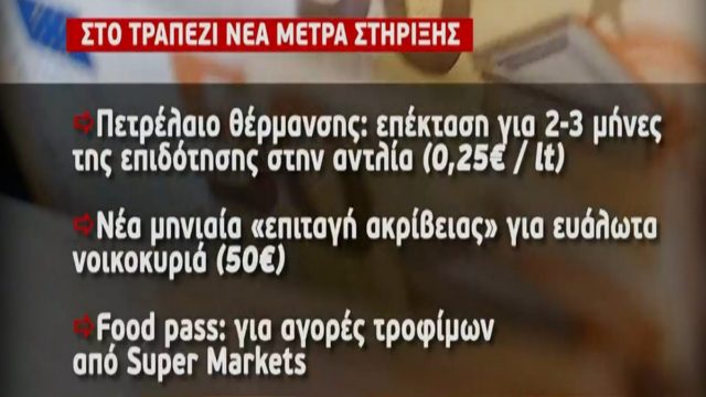 Έρχονται νέα μέτρα στήριξης για τα νοικοκυριά – Τι θα γίνει με τις κληρονομιές και το αφορολόγητο (Video)