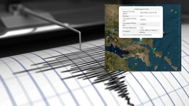 Σεισμός στην Εύβοια: Ακόμα ένα βράδυ ανησυχίας για τους κατοίκους – Πού καταλήγουν τελικά οι επιστήμονες (Video)