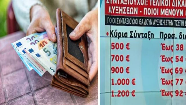 Συντάξεις: Οι τελικοί δικαιούχοι των αυξήσεων – Ποιοι μένουν εκτός (Video)