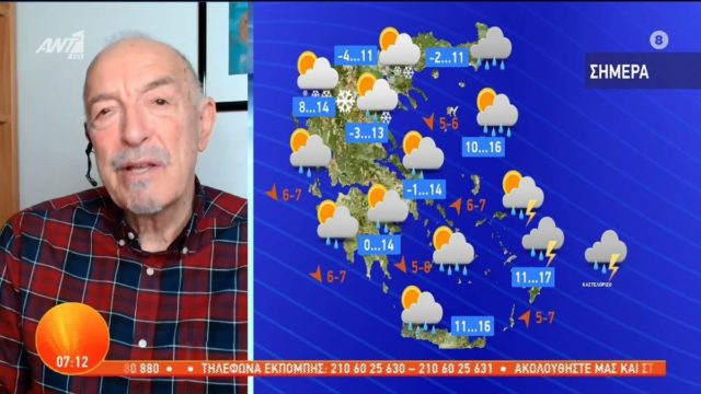 Το είπε σαφέστατα ο Τάσος Αρνιακός: «Μετά τις 20 Ιανουαρίου, και αν, πρέπει να περιμένουμε στην χώρα…»
